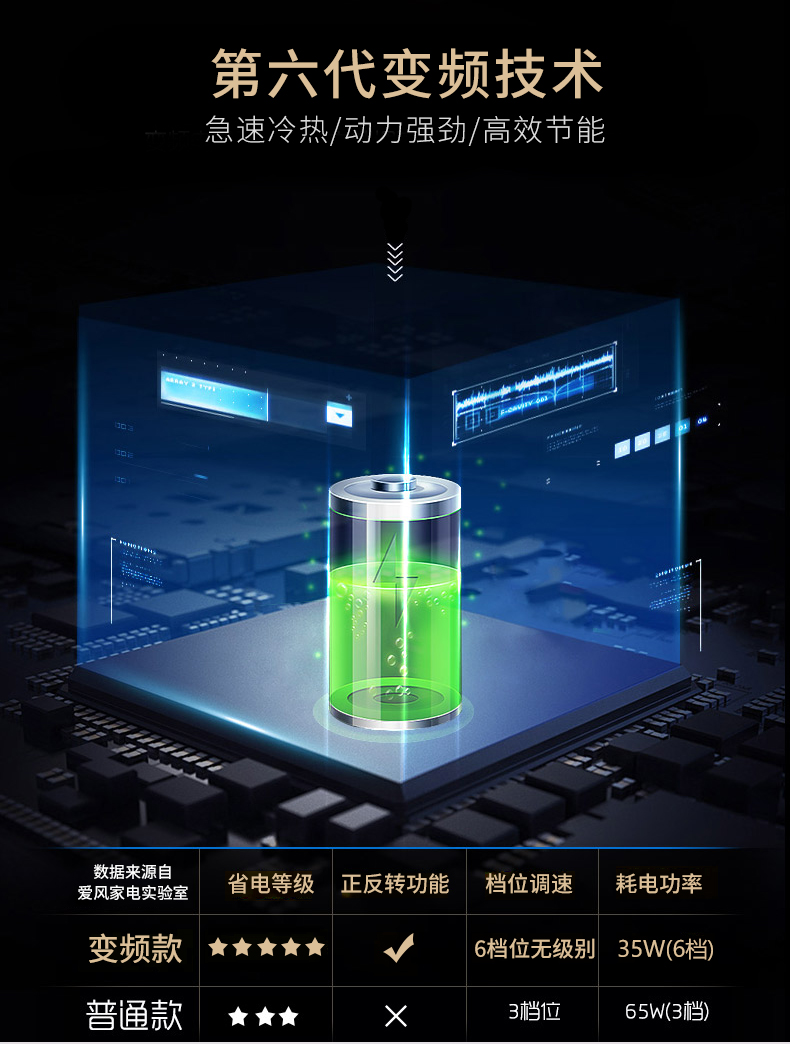 风扇灯加盟,灯具灯饰代理,星光香蕉视频在线免费看